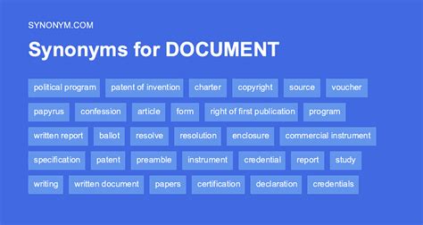 DOCUMENT Synonyms: 59 Similar and Opposite Words